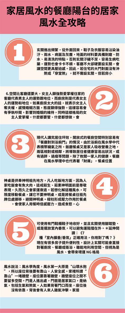 屋內風水|居家風水全攻略！盤點玄關、客廳、餐廳、廚房到陽台的風水禁忌。